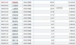重大爆料明星名单大全最新,最新重大爆料明星名单大盘点